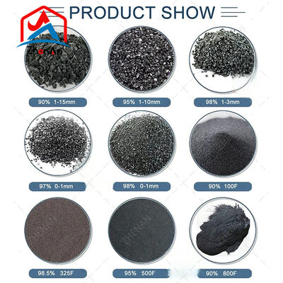 High Quality Silicon Carbide (SiC) for Industrial and Metallurgical Use
